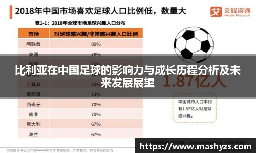 艾弗森贝博ballbet官网