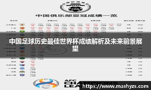 艾弗森贝博ballbe