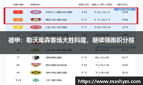 德甲：勒沃库森客场大胜科隆，继续领跑积分榜
